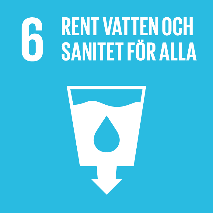 Rent vatten och sanitet för alla, de globala målen nummer 6.
